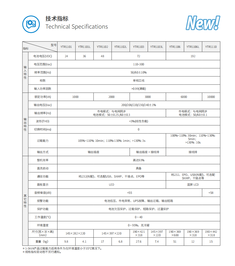 1677572026131153.png QQ截圖20230228161330.png