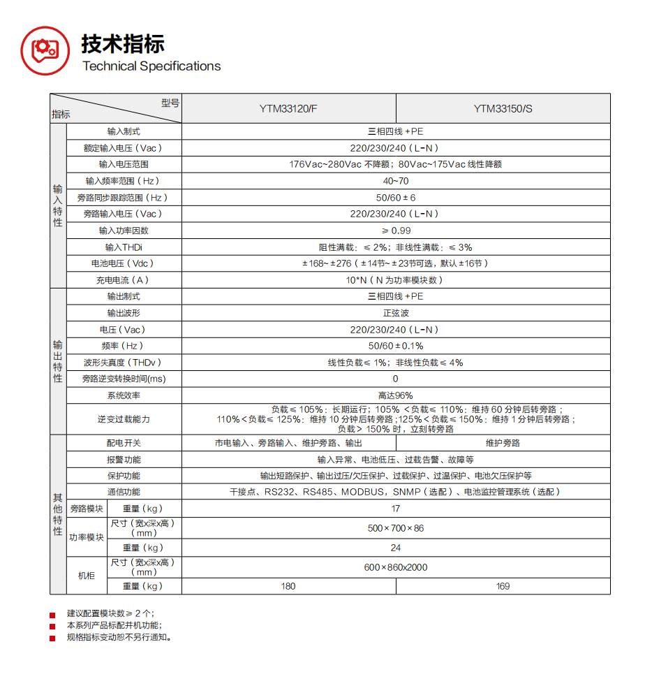 1677573003166776.png QQ截圖20230228162959.png